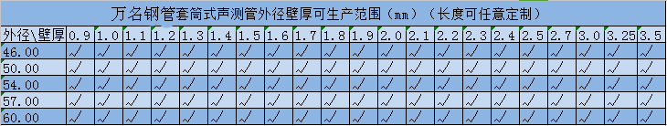草莓APP免费下载